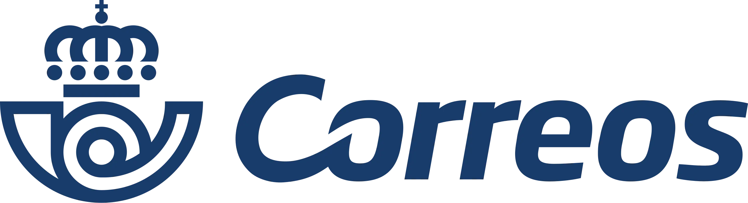 Correos
